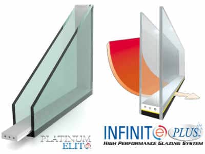 Anlin Spacer and Infinate-eplus Glazing System